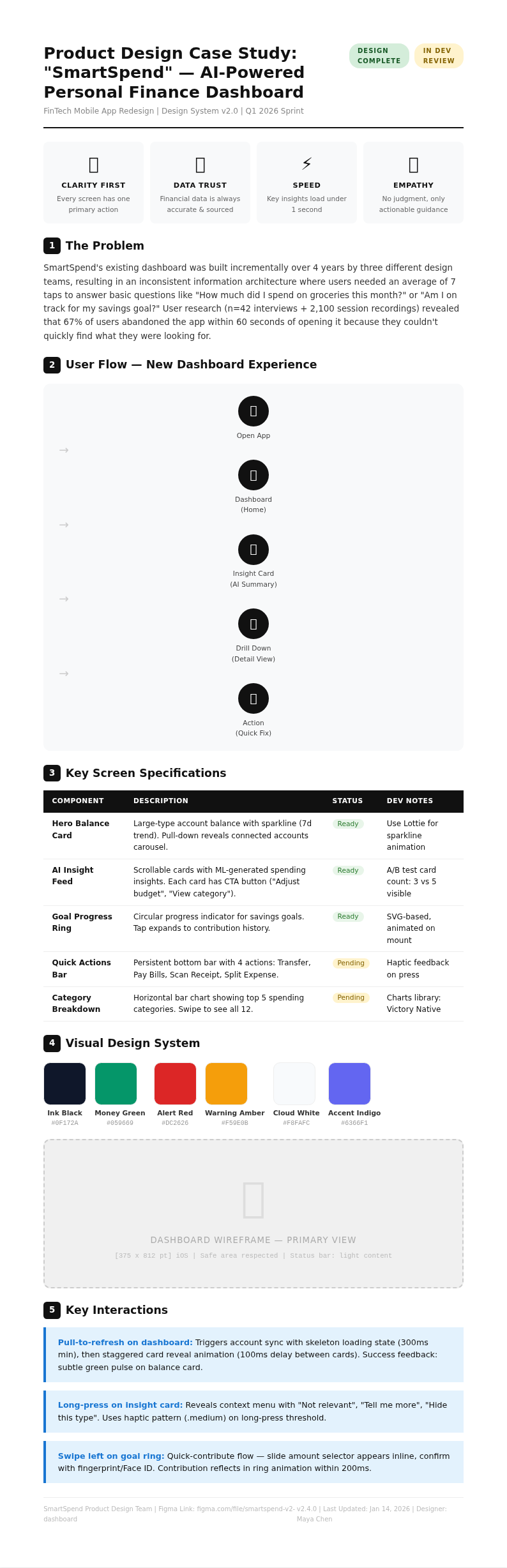Product design spec case study